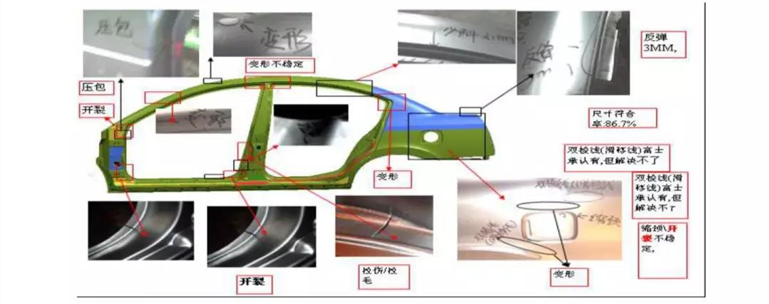 沖壓生產線中產品常見缺陷